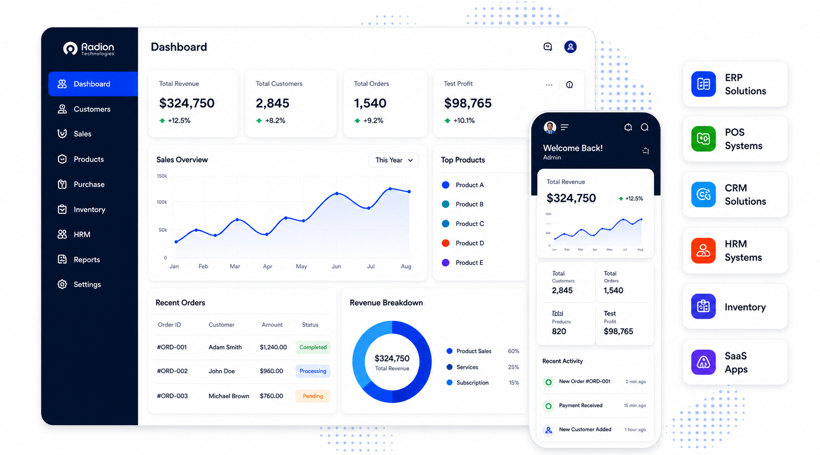 ERP dashboard displayed on desktop and mobile screens with software solution cards