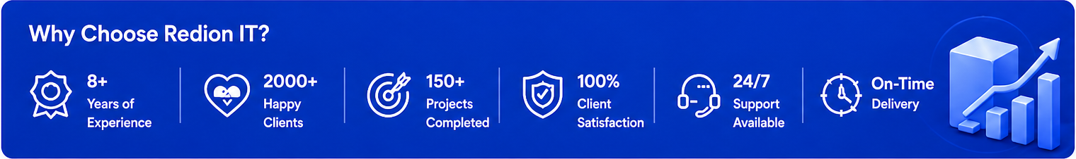 Why Choose Redion IT: experience, clients, completed projects, satisfaction, support and on-time delivery statistics