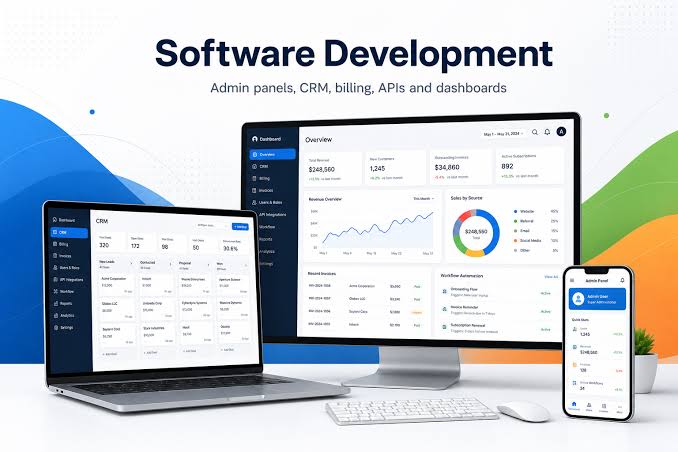 Custom Software Development Services