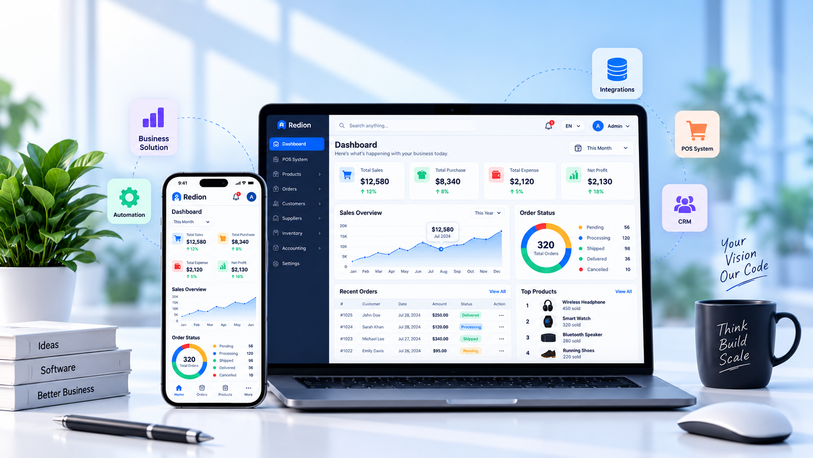 Custom Software Development